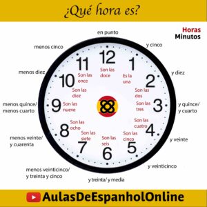 Horas Do Dia Em Espanhol